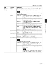 Preview for 31 page of Sony DPF D92 - LCD WVGA 15:9 Diagonal Digital Photo Frame Operating Instructions Manual