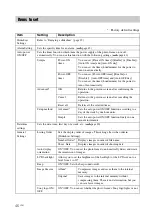 Preview for 46 page of Sony DPF D92 - LCD WVGA 15:9 Diagonal Digital Photo Frame Operating Instructions Manual