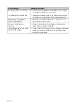 Preview for 54 page of Sony DPF D92 - LCD WVGA 15:9 Diagonal Digital Photo Frame Operating Instructions Manual