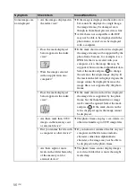 Preview for 56 page of Sony DPF D92 - LCD WVGA 15:9 Diagonal Digital Photo Frame Operating Instructions Manual