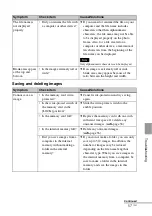 Предварительный просмотр 57 страницы Sony DPF D92 - LCD WVGA 15:9 Diagonal Digital Photo Frame Operating Instructions Manual