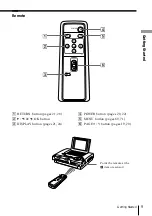 Preview for 9 page of Sony DPF-P7 Operating Instructions Manual