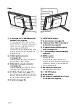 Предварительный просмотр 14 страницы Sony DPF-V900 - Digital Photo Frame Operating Instructions Manual