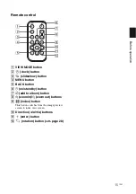 Предварительный просмотр 15 страницы Sony DPF-V900 - Digital Photo Frame Operating Instructions Manual