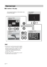 Предварительный просмотр 22 страницы Sony DPF-V900 - Digital Photo Frame Operating Instructions Manual