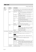 Предварительный просмотр 34 страницы Sony DPF-V900 - Digital Photo Frame Operating Instructions Manual