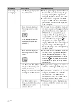 Предварительный просмотр 44 страницы Sony DPF-V900 - Digital Photo Frame Operating Instructions Manual