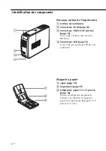 Предварительный просмотр 94 страницы Sony DPP-EX5 Operating Instructions Manual