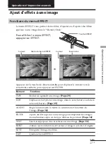 Предварительный просмотр 111 страницы Sony DPP-EX5 Operating Instructions Manual