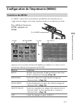 Предварительный просмотр 131 страницы Sony DPP-EX5 Operating Instructions Manual