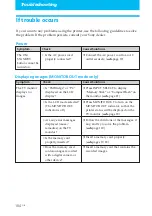 Preview for 104 page of Sony DPP-EX50 Operating Instructions Manual