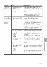 Preview for 105 page of Sony DPP-EX50 Operating Instructions Manual