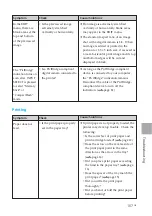 Preview for 107 page of Sony DPP-EX50 Operating Instructions Manual