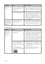 Preview for 108 page of Sony DPP-EX50 Operating Instructions Manual