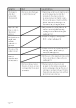 Preview for 112 page of Sony DPP-EX50 Operating Instructions Manual