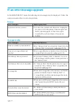 Preview for 120 page of Sony DPP-EX50 Operating Instructions Manual