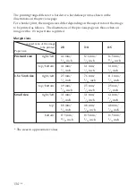 Preview for 134 page of Sony DPP-EX50 Operating Instructions Manual