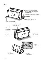 Preview for 14 page of Sony DPP-F700 - Digital Photo Printer/frame Operating Instructions Manual