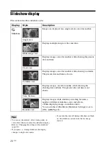 Preview for 28 page of Sony DPP-F700 - Digital Photo Printer/frame Operating Instructions Manual