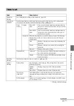 Preview for 63 page of Sony DPP-F700 - Digital Photo Printer/frame Operating Instructions Manual