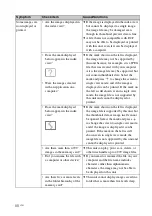 Preview for 88 page of Sony DPP-F700 - Digital Photo Printer/frame Operating Instructions Manual