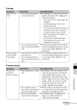 Preview for 91 page of Sony DPP-F700 - Digital Photo Printer/frame Operating Instructions Manual