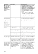 Preview for 92 page of Sony DPP-F700 - Digital Photo Printer/frame Operating Instructions Manual