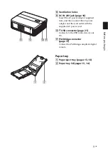 Предварительный просмотр 9 страницы Sony DPP-FP35 Operating Instructions Manual