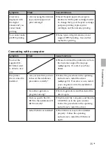 Предварительный просмотр 35 страницы Sony DPP-FP35 Operating Instructions Manual