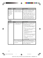 Предварительный просмотр 74 страницы Sony DPP-FP50 Fall 2005 Operating Instructions Manual