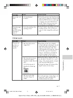 Предварительный просмотр 75 страницы Sony DPP-FP50 Fall 2005 Operating Instructions Manual