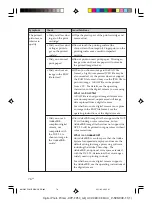 Предварительный просмотр 76 страницы Sony DPP-FP50 Fall 2005 Operating Instructions Manual