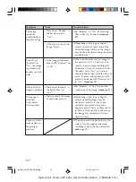 Предварительный просмотр 78 страницы Sony DPP-FP50 Fall 2005 Operating Instructions Manual