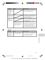 Предварительный просмотр 79 страницы Sony DPP-FP50 Fall 2005 Operating Instructions Manual