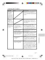 Предварительный просмотр 83 страницы Sony DPP-FP50 Fall 2005 Operating Instructions Manual