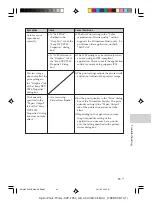 Предварительный просмотр 85 страницы Sony DPP-FP50 Fall 2005 Operating Instructions Manual