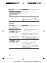 Предварительный просмотр 88 страницы Sony DPP-FP50 Fall 2005 Operating Instructions Manual