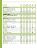 Preview for 33 page of Sony DPP-FP55 Brochure & Specs