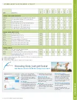 Preview for 34 page of Sony DPP-FP55 Brochure & Specs