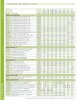 Preview for 45 page of Sony DPP-FP55 Brochure & Specs