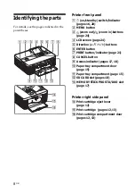 Preview for 8 page of Sony DPP-FP55 Operating Instructions Manual