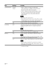 Предварительный просмотр 42 страницы Sony DPP-FP55 Operating Instructions Manual