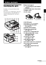 Предварительный просмотр 7 страницы Sony DPP-FP77 Operating Instructions Manual