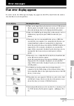 Предварительный просмотр 47 страницы Sony DPP-FP77 Operating Instructions Manual