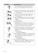 Предварительный просмотр 48 страницы Sony DPP-FP77 Operating Instructions Manual