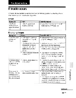 Предварительный просмотр 65 страницы Sony DPP-FP85 Operating Instructions Manual