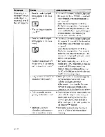 Предварительный просмотр 66 страницы Sony DPP-FP85 Operating Instructions Manual