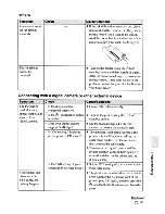 Предварительный просмотр 73 страницы Sony DPP-FP85 Operating Instructions Manual