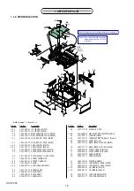 Preview for 7 page of Sony DPP-FP95 Service Manual