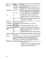 Предварительный просмотр 44 страницы Sony DPP-FP97 Operating Instructions Manual